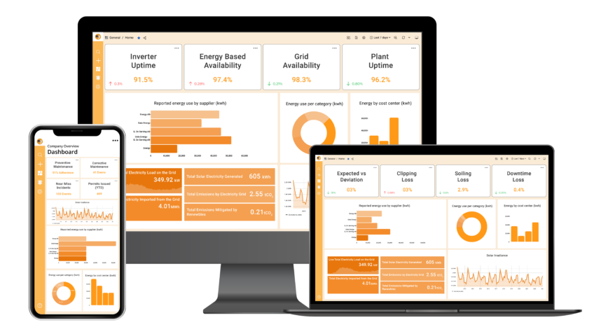 How It Works – My Solar Manager